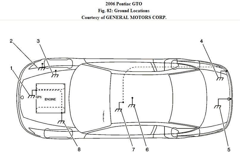 2006 Pontiac Gto Wiring Diagram Sustainablefed